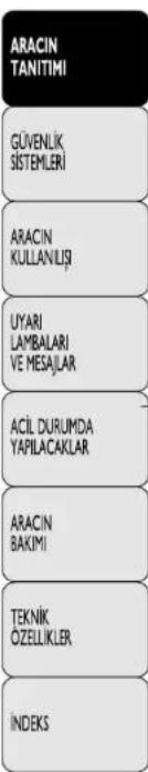 ARACIN TANITIMI GÜVENLIK SİTEMLERİ ARACIN KULLANLIŞİ UYARI LAMBALARİ VE MESAJLAR ACİL DURUMDA YAPILACAKLAR ARACIN BAKİMI TEKNİK ÖZELLİKLER INDEKS