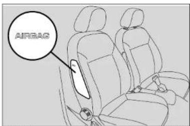 AIRBAG
