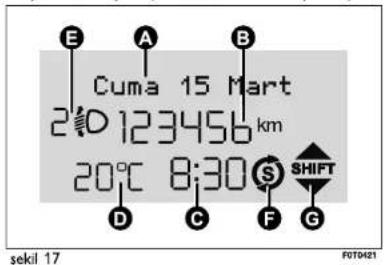 E A B Cuma 15 Mart 2°D 123456 km 20°C 8:30 S SHIFT D C F G sekil 17 FOT0421