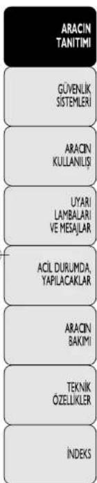 ARACIN TANITIMI GÜVENLIK SISTEMLERİ ARACIN KULLANILIŞ UYARI LAMBALARİ VE MESAJLAR ACİL DURUMDA, YAPILACAKLAR ARACIN BAKİMI TEKNİK ÖZELLIKLER İNDEKS