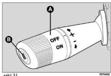 A OFF ON B sekl 51 F0T0405
