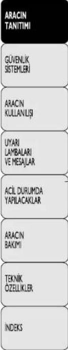 ARACIN TANITIMI GÜVENLIK SISTEMLERİ ARACIN KULLANLIŞİ UYARI LAMBALARİ VE MESAJLAR ACİL DURUMDA YAPILACAKLAR ARACIN BAKİMI TEKNİK ÖZELLIKLER İNDEKS