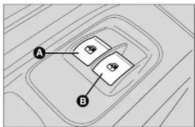 A B