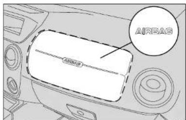 AIRBAG Airbag