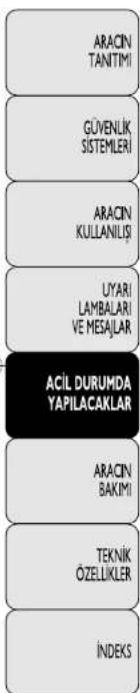 ARACIN TANITIMI GÜVENLIK SISTEMLERİ ARACIN KULLANILIŞI UYARI LAMBALARİ VE MESAŞLAR ACİL DURUMDA YAPILACAKLAR ARACIN BAKİMI TEKNİK ÖZELLIKLER İNDEKS