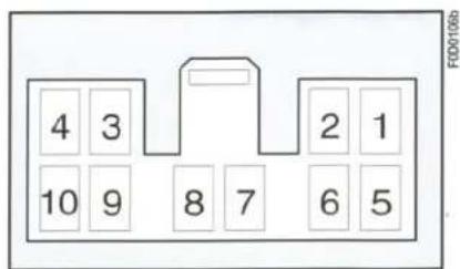 4 3 10 9 8 7 6 5 2 1 F000106b