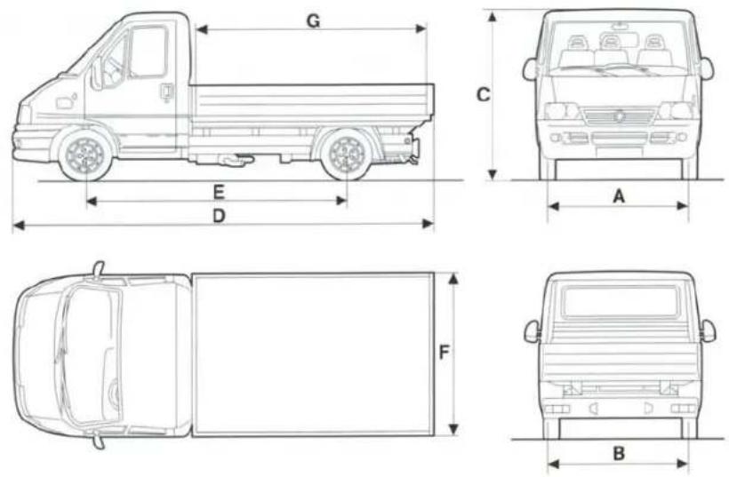 FIAT Ducato (2003) - KAMYONET TİPİ şekil 8 - 1