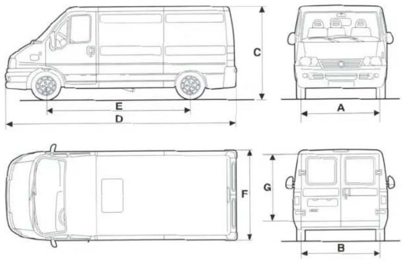 FIAT Ducato (2003) - VAN TIPLERİ şekil 7 - 1