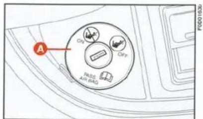 A ON OFF AIR BAG POP01033