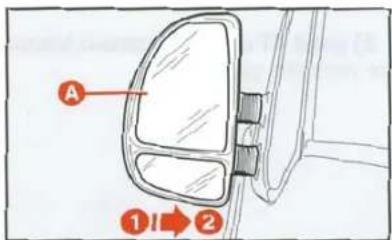 A ①!→②