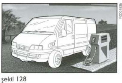 FIAT Ducato (2003) - PORTBAGAJ VE KAYAK TAŞIYICI - 2