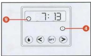 7:13 9 4