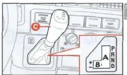 C A PRND B + B