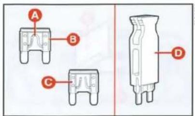 A B C D