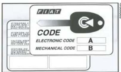 FIAT CODE ELECTRONIC CODE A MECHANICAL CODE B