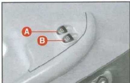 A B