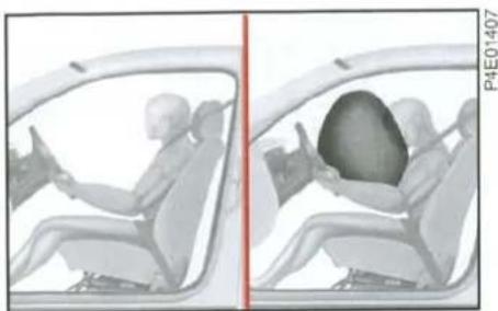 FIAT Albea (2005) - ÇALIŞMA VE TARİF şekil 86 - 1