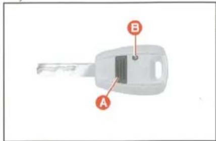 A B