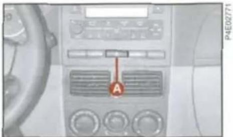 FIAT Albea (2005) - Anahtarlar Şekil 21 - 1