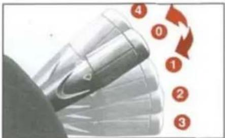 FIAT Albea (2005) - SAĞ KUMANDA KOLU Şekil 14 - 1