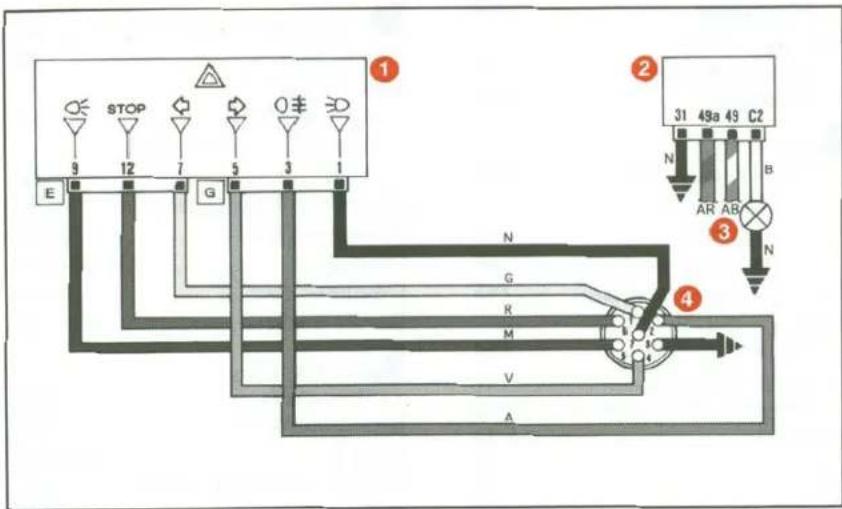 STOP 9 12 7 5 3 1 E G 1 N G R M V A ① ② 31 49a 49 C2 N B AR AB N ③ ④