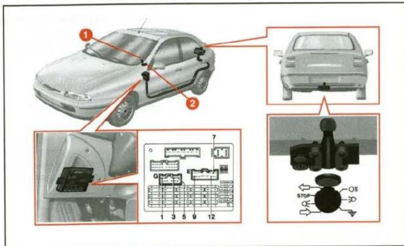 FIAT Brava (2003) - RÖMORK ÇEKİ KANCASI - 1