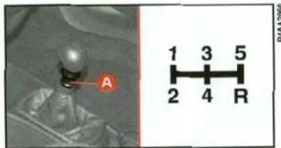 A 1 3 5 2 4 R