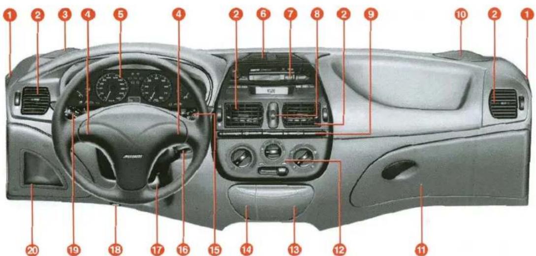 FIAT Brava (2003) - Akü Kriko - 3