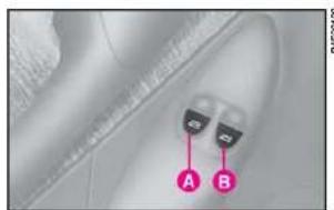 A B