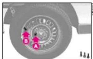 A B