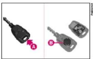 A B