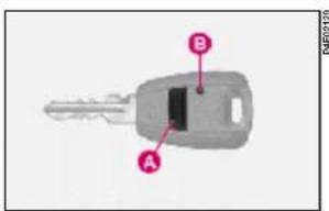 A B