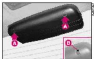 A B