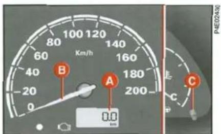 100 120 80 140 60 160 40 180 20 200 0 0.0 km B A C P4E02A30