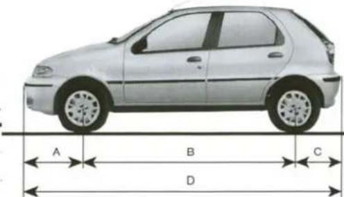 A B C D