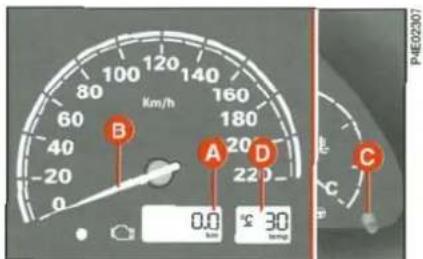 80 100 120 140 160 60 40 20 0 0.0 30 km km/h A B D C P4E02307