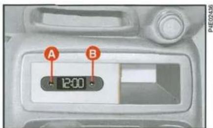 A B 12:00