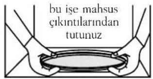 bu işe mahsus çıkıntılarından tutunuz