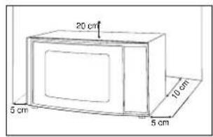 20 cm 10 cm 5 cm 5 cm