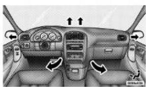 Chrysler Voyager (2005) - Zemin (Floor) Konumu - 1