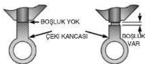Chrysler Voyager (2005) - Ceki Kancası - 2