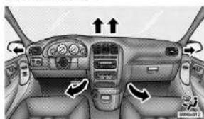 Chrysler Voyager (2005) - Zemin (Floor) Konumu - 2