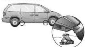 Chrysler Voyager (2005) - Krikoya Kaldırma İşlemi Talimatları - 1