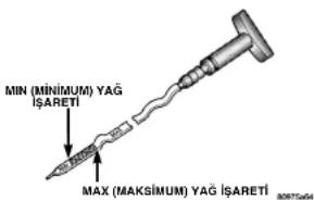 MIN (MİNİMUM) YAĞ İŞARETİ MAX (MAKSİMUM) YAĞ İŞARETİ 8097Tm04