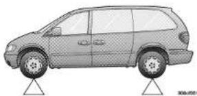 Chrysler Voyager (2005) - Yükleme - 1