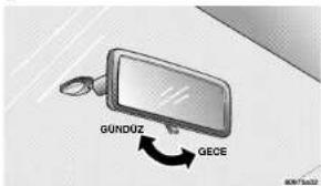 GUNDÜZ GECE