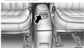 Chrysler Voyager (2005) - NOT: - 1