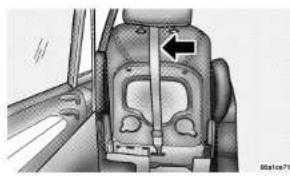 Chrysler Voyager (2005) - LATCH - Çocuk Koltuğu Tespit Sistemi (Çocuk Koltuğu Alt Tespit Kancaları Ve Bağlantı Kayısı) - 2