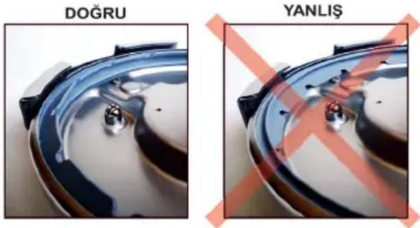 DOĞRU YANLIŞ