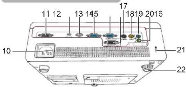 HITACHI CP-DX250 - Projektörün dış görünümü - 2
